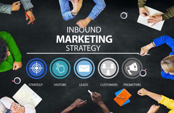 inbound marketing