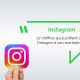 27 chiffres qui confirment qu'instagram est un outil efficace pour votre marketing